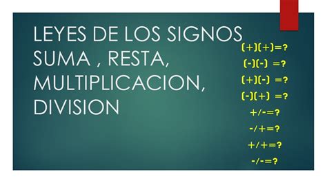 Leyes De Los Signos Suma Resta Multiplicacion Y Division Youtube