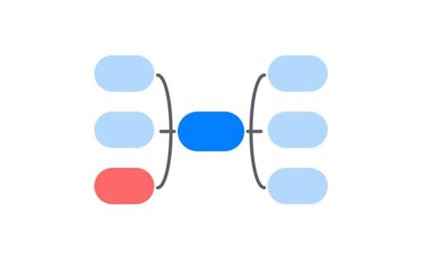 Edrawmax Excellent Flowchart Software And Diagramming Tool