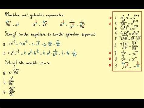 Machten Met Gebroken Exponenten Havo B H5 1B YouTube