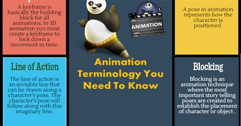 Blog on Multimedia and Animation by MAAC Animation kolkata: Animation ...