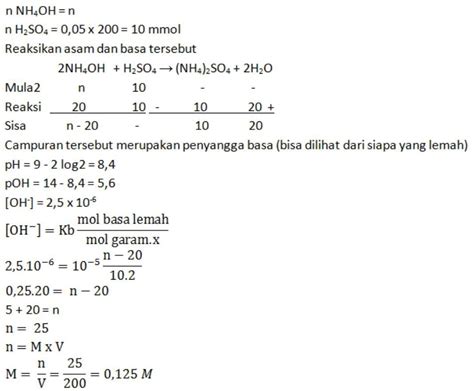 Perbedaan Rumus Molekul Dan Rumus Empiris Ujian