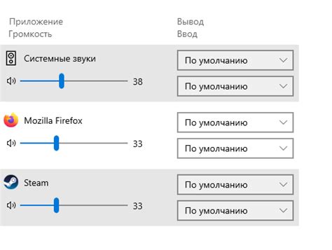 Ответы Mail: Очень громкий звук в Windows 10 даже на минимальных ...