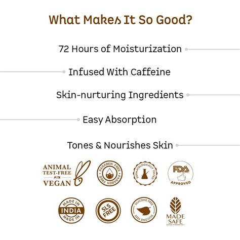 Mcaffeine Naked Rich Choco Body Butter 250 Gm Price Uses Side Effects Composition Apollo