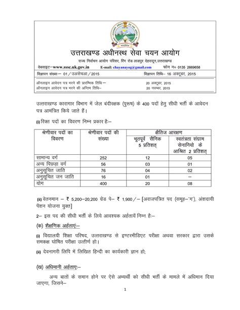 Bandi Rakshak Notification Uksssc Pdf