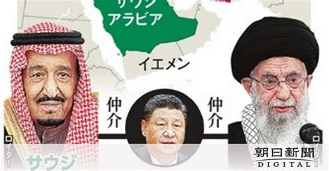 米の存在感低下、影響か サウジ・イラン、外交正常化合意：朝日新聞デジタル