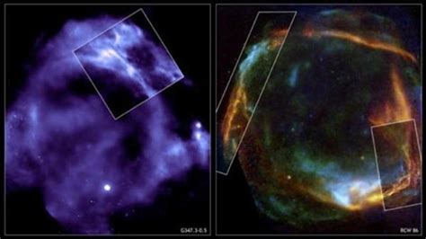Naked Eye Supernova Throughout Human History