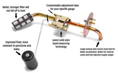 Scout II Scout Terra Scout Traveler Fuel Sender New And Improved