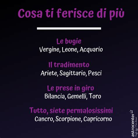 Segni Zodiacali Mesi Caratteristiche E Simboli Artofit