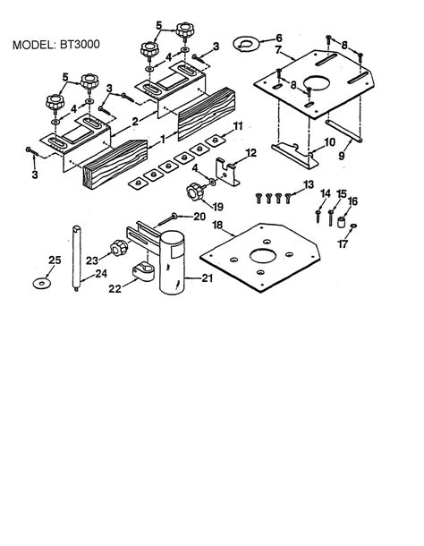 Visualizing Ryobi BT3000 Parts A Comprehensive Diagram