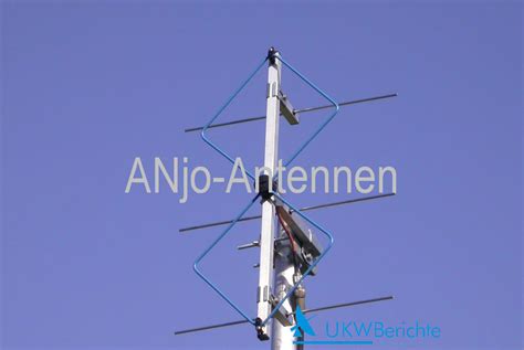 Dq E Quad Antenna Buy Online With Ukw Berichte