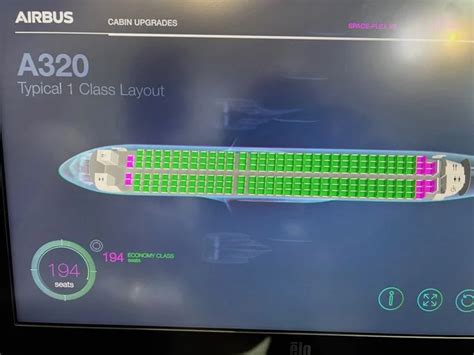 Cebu Pacific Fleet Airbus A320neo Details And Pictures