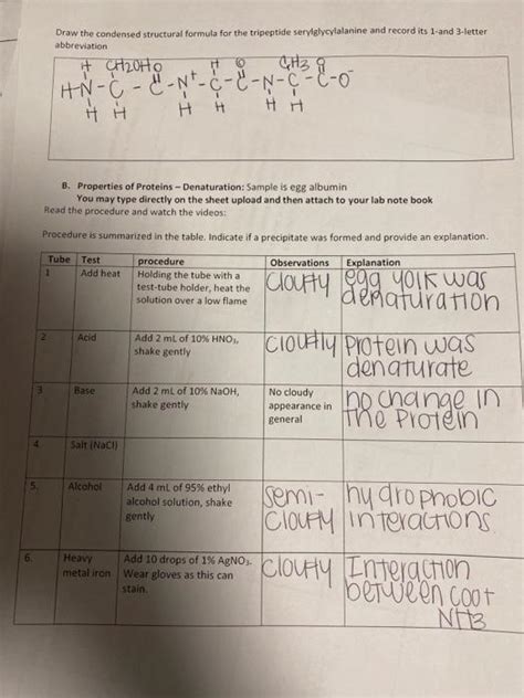 Solved Draw The Condensed Structural Formula For The Chegg