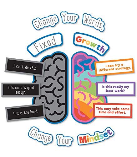 Carson Dellosa Growth Mindset Bulletin Board Setmotivational Poster