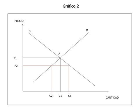 Los Dólares No Son Del Estado Son De Los Que Crean Riqueza Infobae