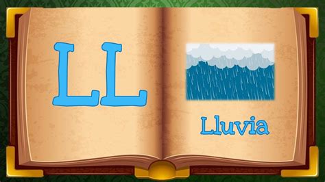 Ll De Lluvia Al Fin Lluvia O Reyes Abc De La Biblia Para