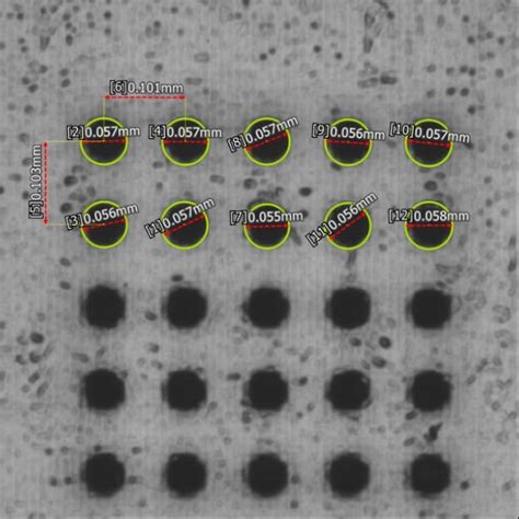 Demystifying 3D Printing Resolution Accuracy And Precision Blog