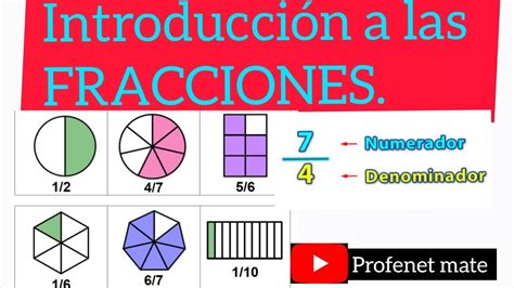 Introducción A Las Fracciones Desde Cero Paso A Paso Youtube