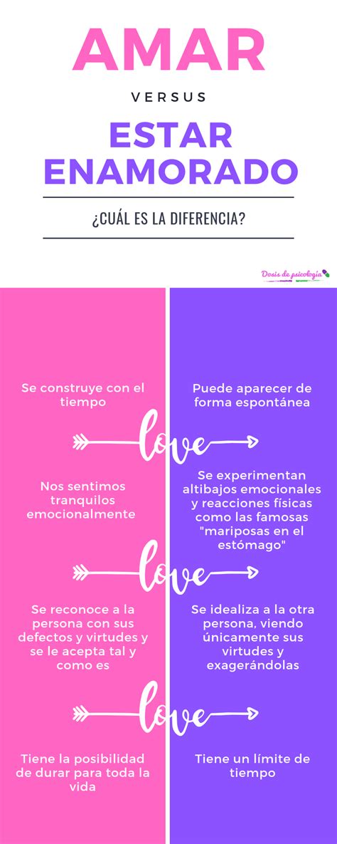 Diferencias Importantes Entre Amar A Alguien Y Estar Enamorado Hot Sex Picture
