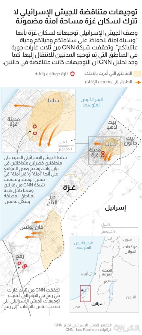 خريطة تظهر 3 مواقع قصفتها إسرائيل في غزة بعد توجيه المدنيين إليها Cnn