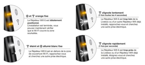 R P Teur Wifi Installer Assistance Sosh