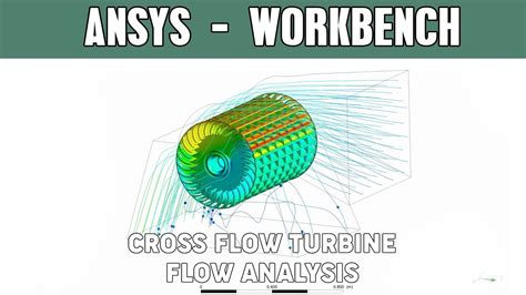 Cfd Simulation Of A Cross Flow Turbine Youtube