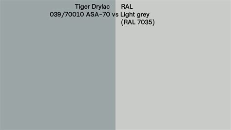 Tiger Drylac Asa Vs Ral Light Grey Ral Side By Side