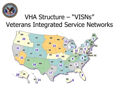 PPT - Doing Business with the United States Department of Veterans ...