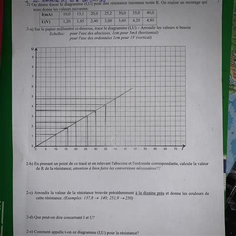 Bonjour Jai Un Devoir Maison A Rendre Pour Demain Je Ne Comprends