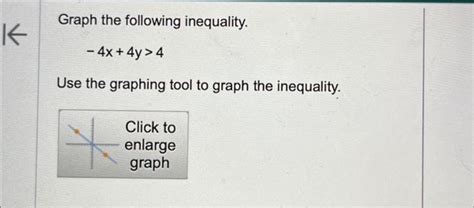 Solved Graph the following inequality. −4x+4y>4 Use the | Chegg.com