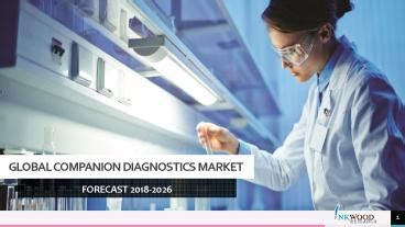 Ppt Global Companion Diagnostics Market Inkwood Research Powerpoint