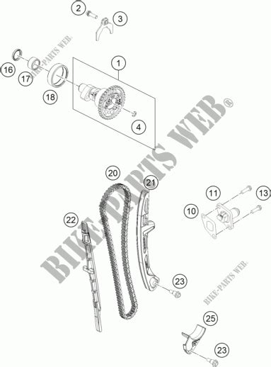 Husqvarna Motorcycles Genuine Spare Parts Catalogue