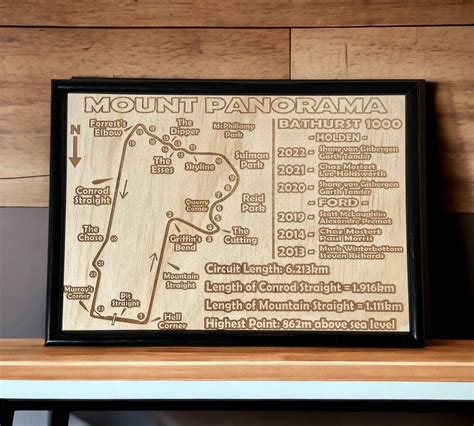 Mount Panorama Circuit ‘Bathurst 1000’ - Wood Engraved Design – Laser ...