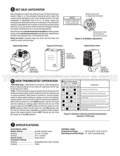 Emerson Home Thermostat Instruction Manuals