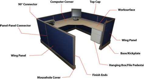 Cubicle Furniture Parts