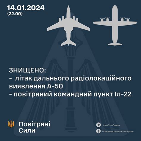 А-50 збили над Азовським морем - що це за літак, яка роль у війні ...