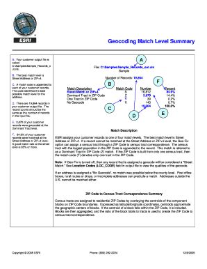 Fillable Online Annotated Geocoding Match Level Summary Annotated