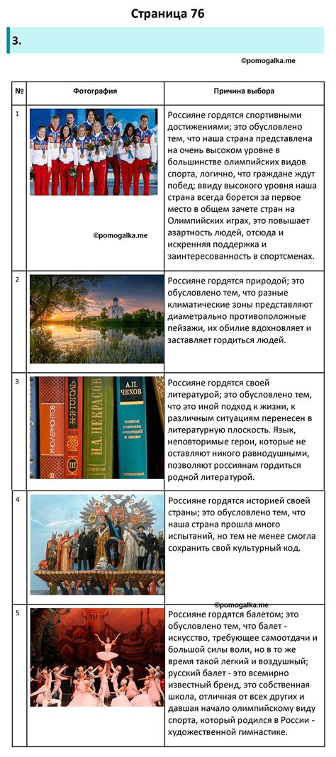 Страница 76 - ГДЗ по обществознанию 7 класс Котова рабочая тетрадь 2023 год