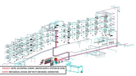 Plumbing Bim — Trident Bim