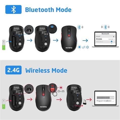 Victsing Bluetooth Mouse Wireless Dual Mouse Portable Ergonomic