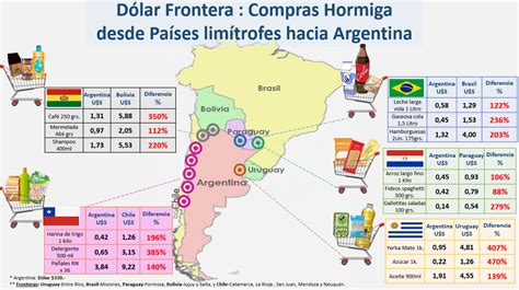 En La Argentina Los Productos De La Canasta Básica Son Hasta 4 Veces Más Baratos Que En Los