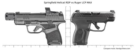 Springfield Hellcat Rdp Vs Ruger Lcp Max Vs Smith Wesson M P Shield