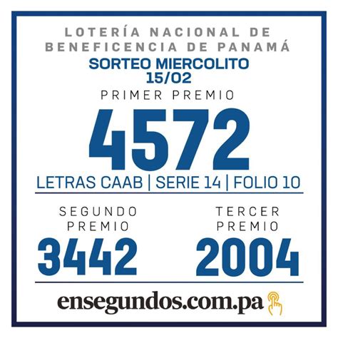 Resultados del sorteo de la LNB de hoy miércoles 15 de febrero de 2023