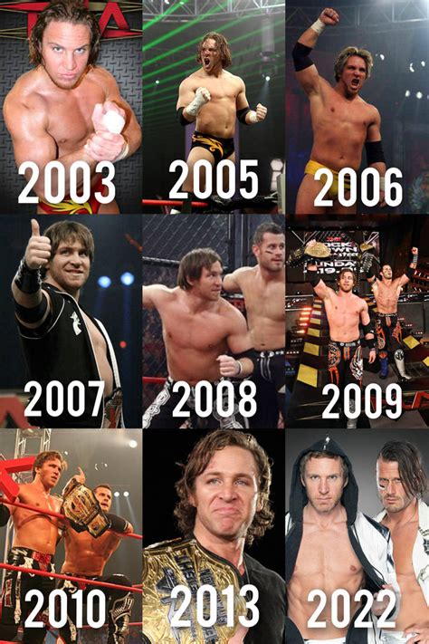 Evolution Of Chris Sabin Tna Impact 2003 2022 By Dallasarnold1987