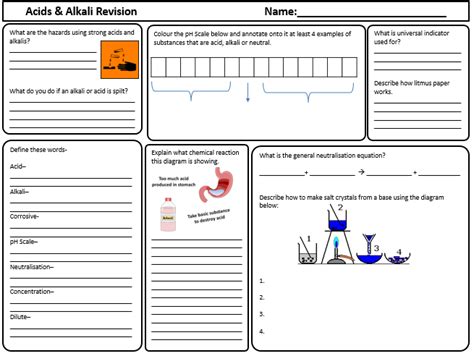 Bundle Year 7 Revision Worksheets For Chemistry Atoms Particles