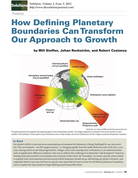 Planetary Boundaries