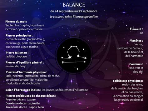 Balance et les minéraux signe astrologique et lithothérapie Signe