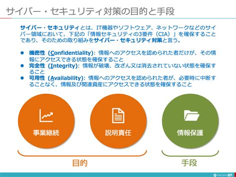 【図解】コレ1枚でわかるサイバー・セキュリティ対策の目的と手段：itソリューション塾：オルタナティブ・ブログ