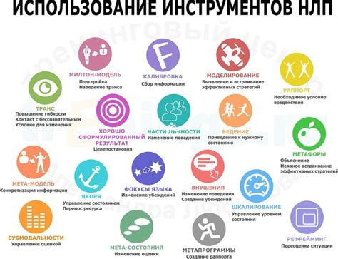 Гипноз - Школа Гипноза и НЛП психология | Психология, Книги, Научные книги