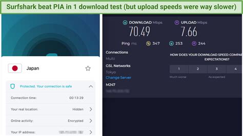 Surfshark Vs Private Internet Access Pia