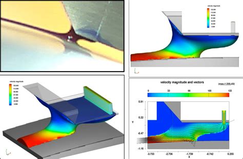 Coating Simulations Flow D Cfd Software